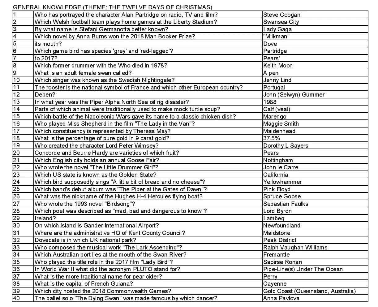 2018 quiz answerspage001