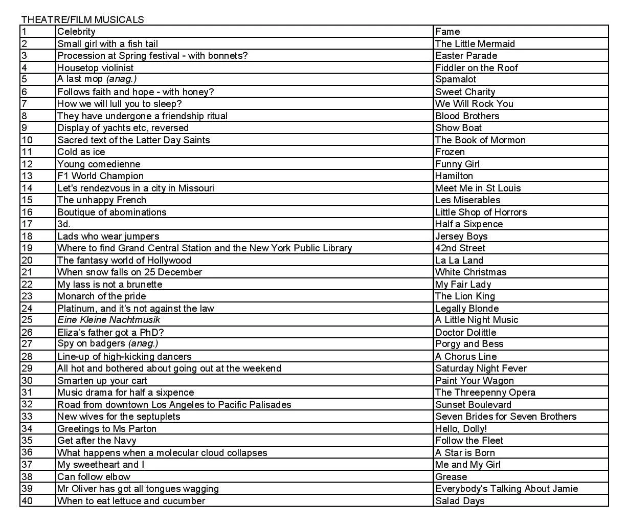 2018 quiz answerspage002