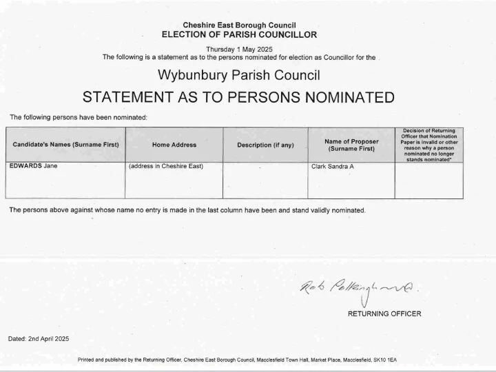 Statement as to Persons Nominated