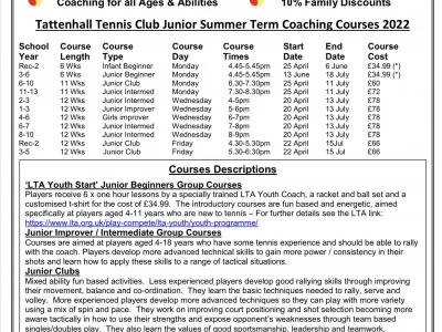 Youth Tennis Coaching