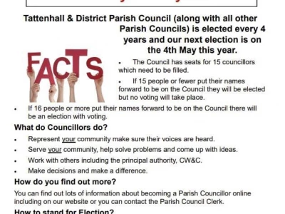 Parish Councillors