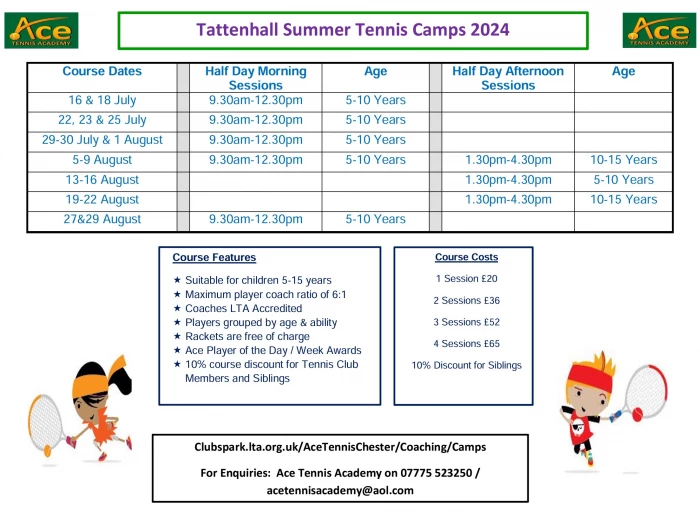 Summer Tennis Camps 2024