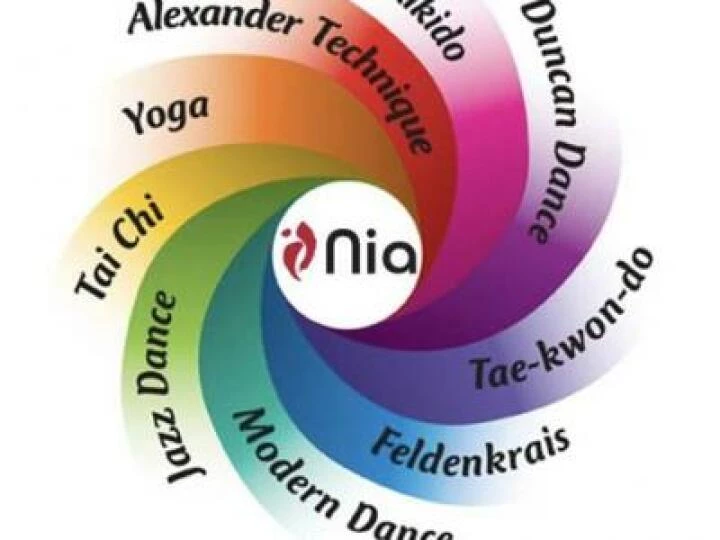 Nia Ad 1