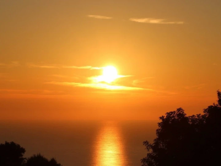 End of Day