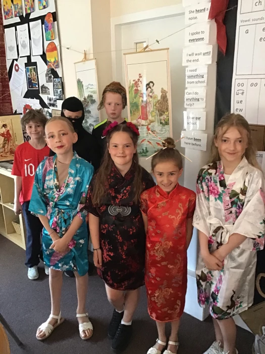 Y4 China Theme Day 14