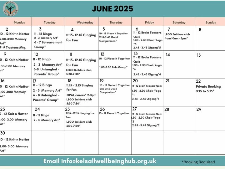 Hub June 2025