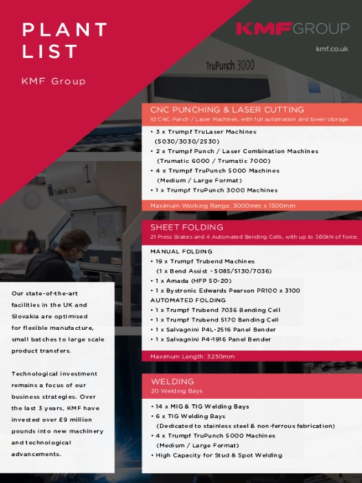 KMF Group