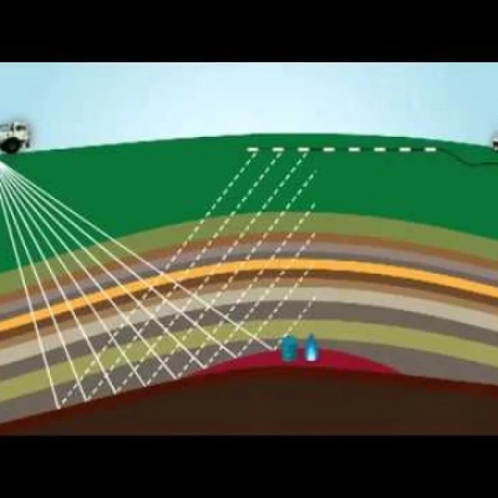 Seismic testing
