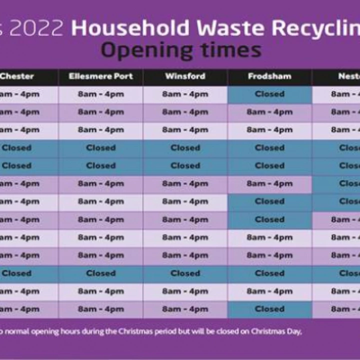 Household Waste Recycling 2022 Image006 (3)