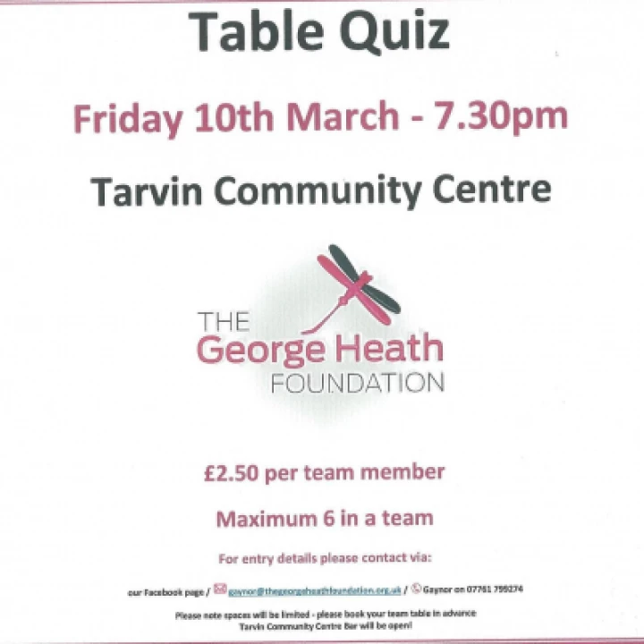 GHF Table Quiz 2023 PhotoScan