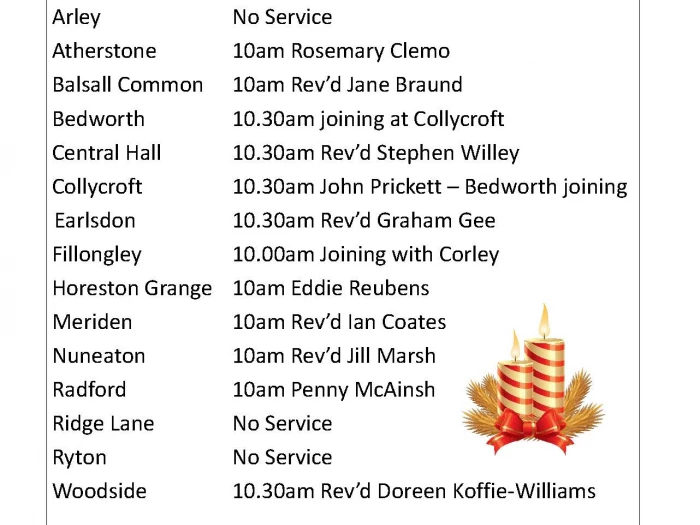 Final Christmas Day Services 2023
