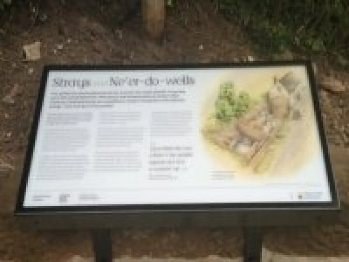 Duckers Well Sign