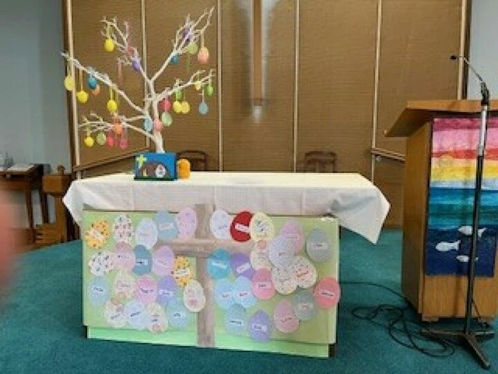 display