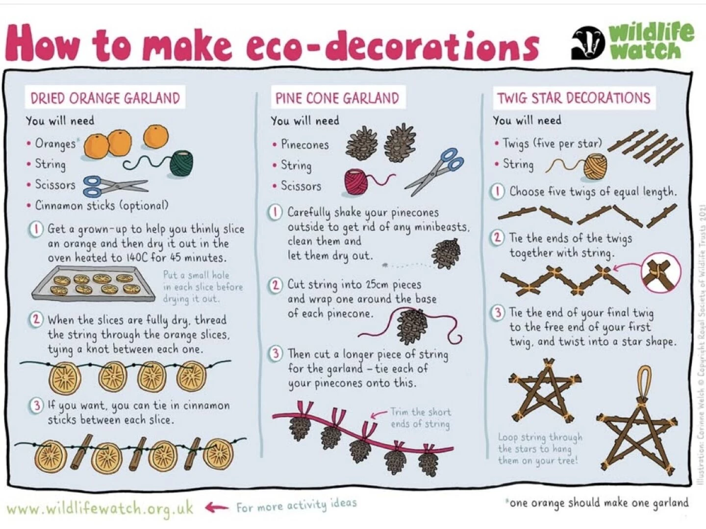 eco xmas decs