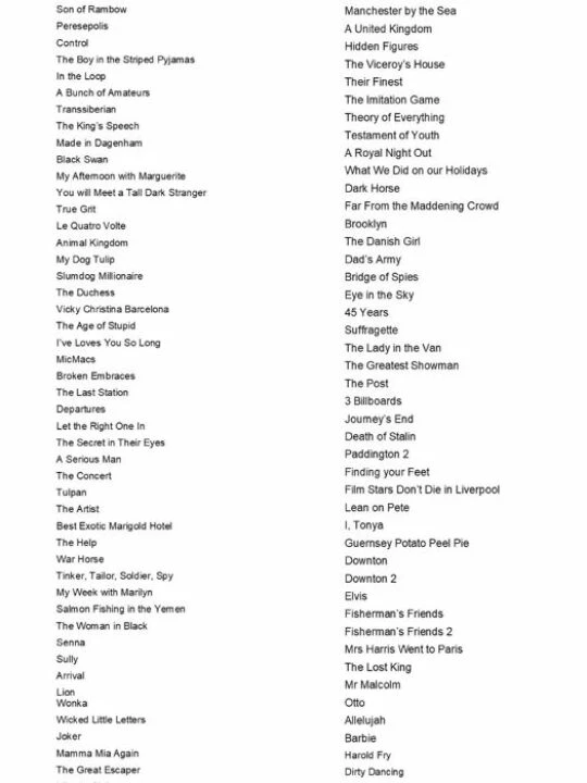 films