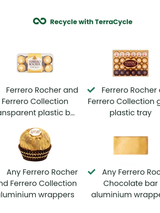 forrero roche for audlem guides