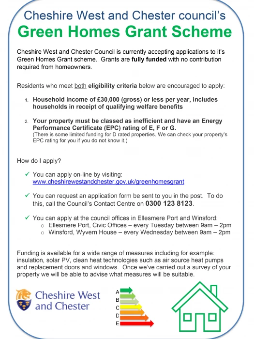 green homes grant poster