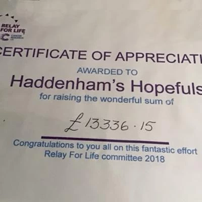 haddm hopefuls certificate 2018