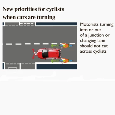 highway code 03a