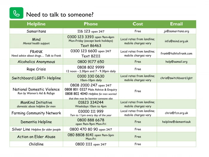 need to talk to someone posterpage1