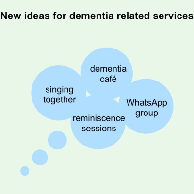 new ideas dementia