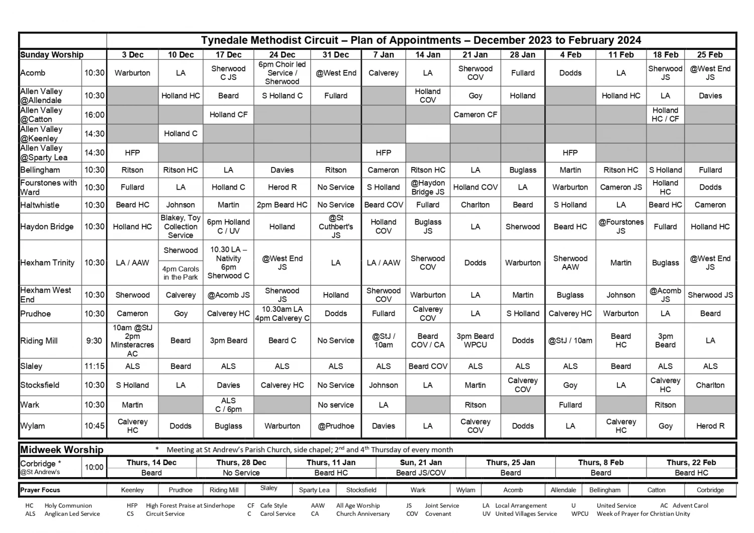 tynedale-the-plan