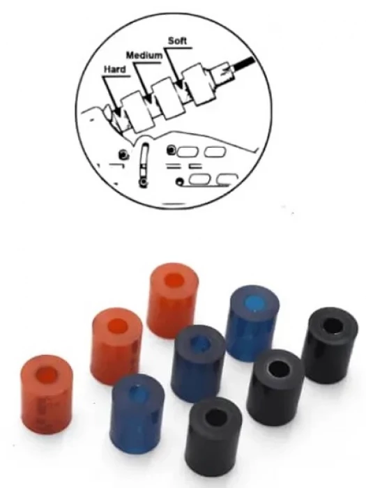 polyurethane adjusters