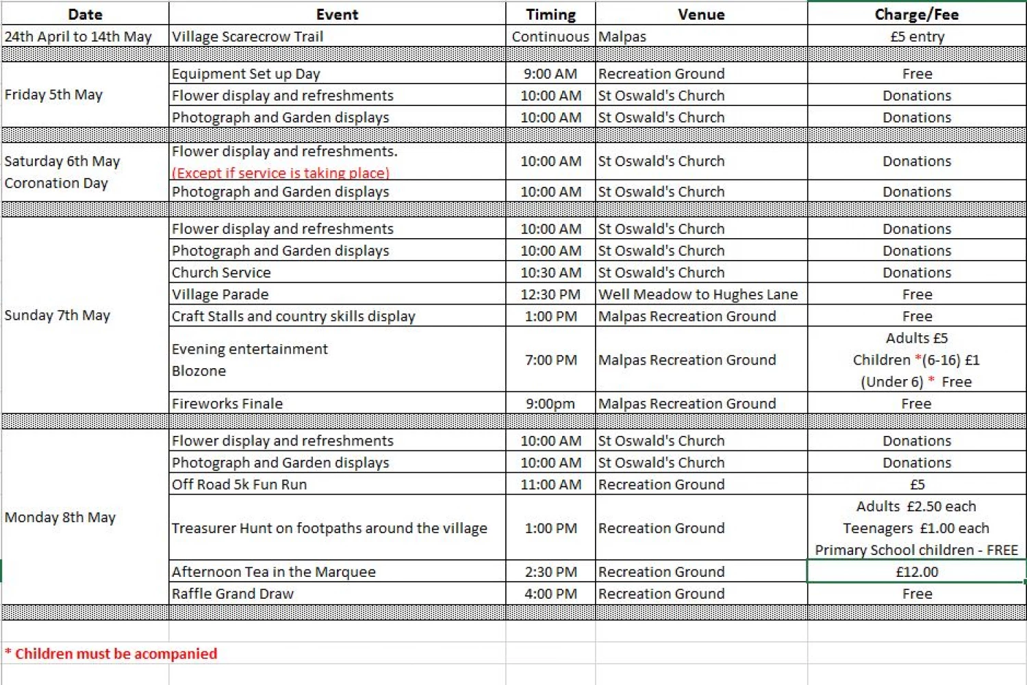 programme v2