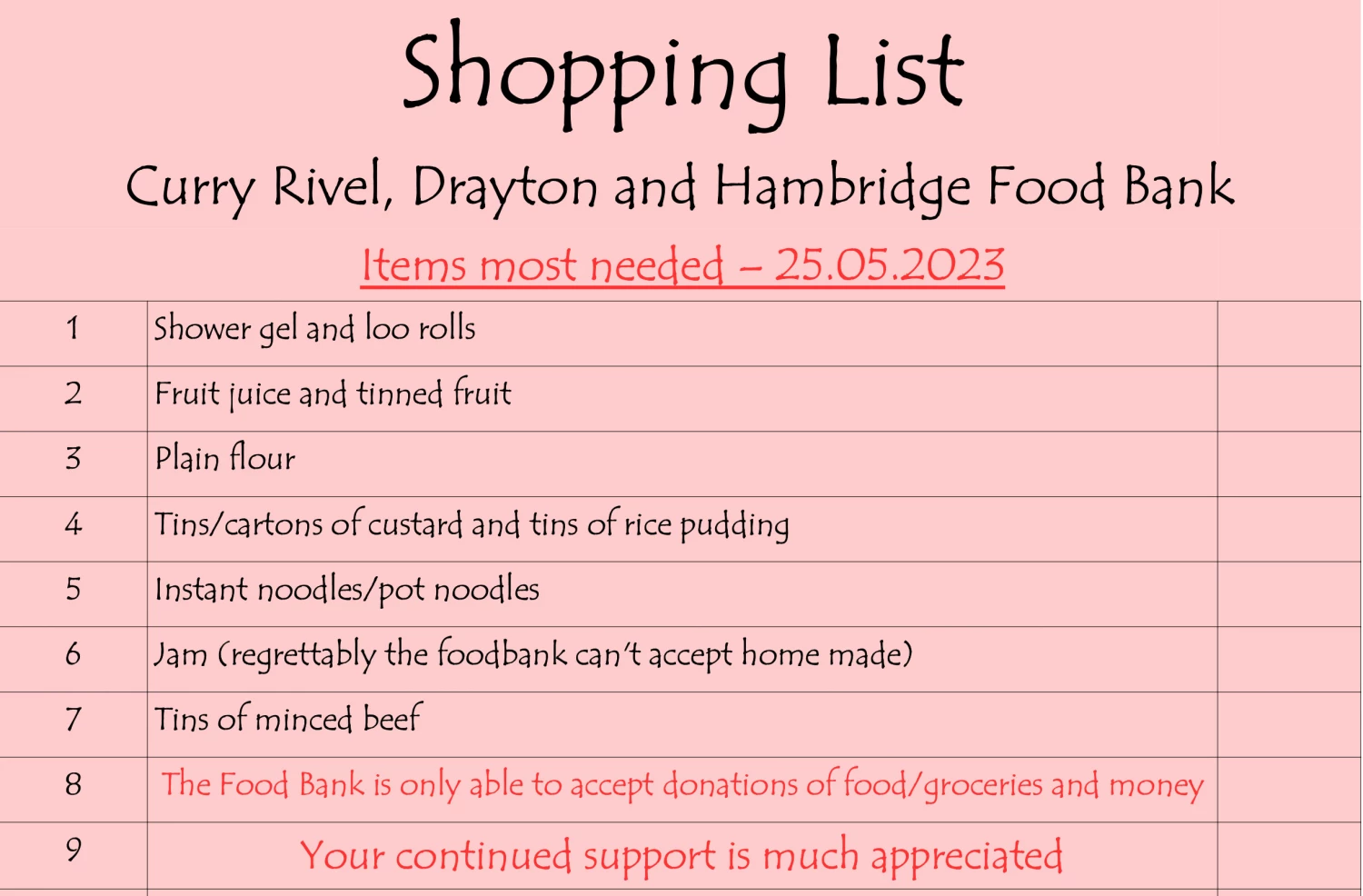 shopping list 25 may
