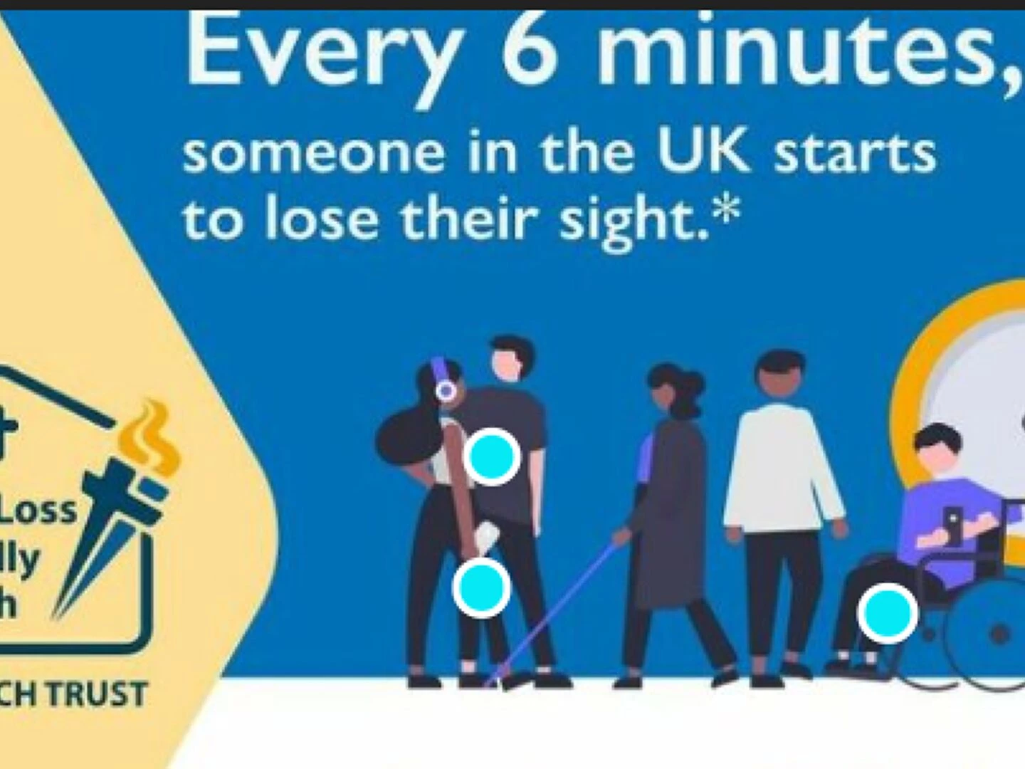 sight loss sunday 2