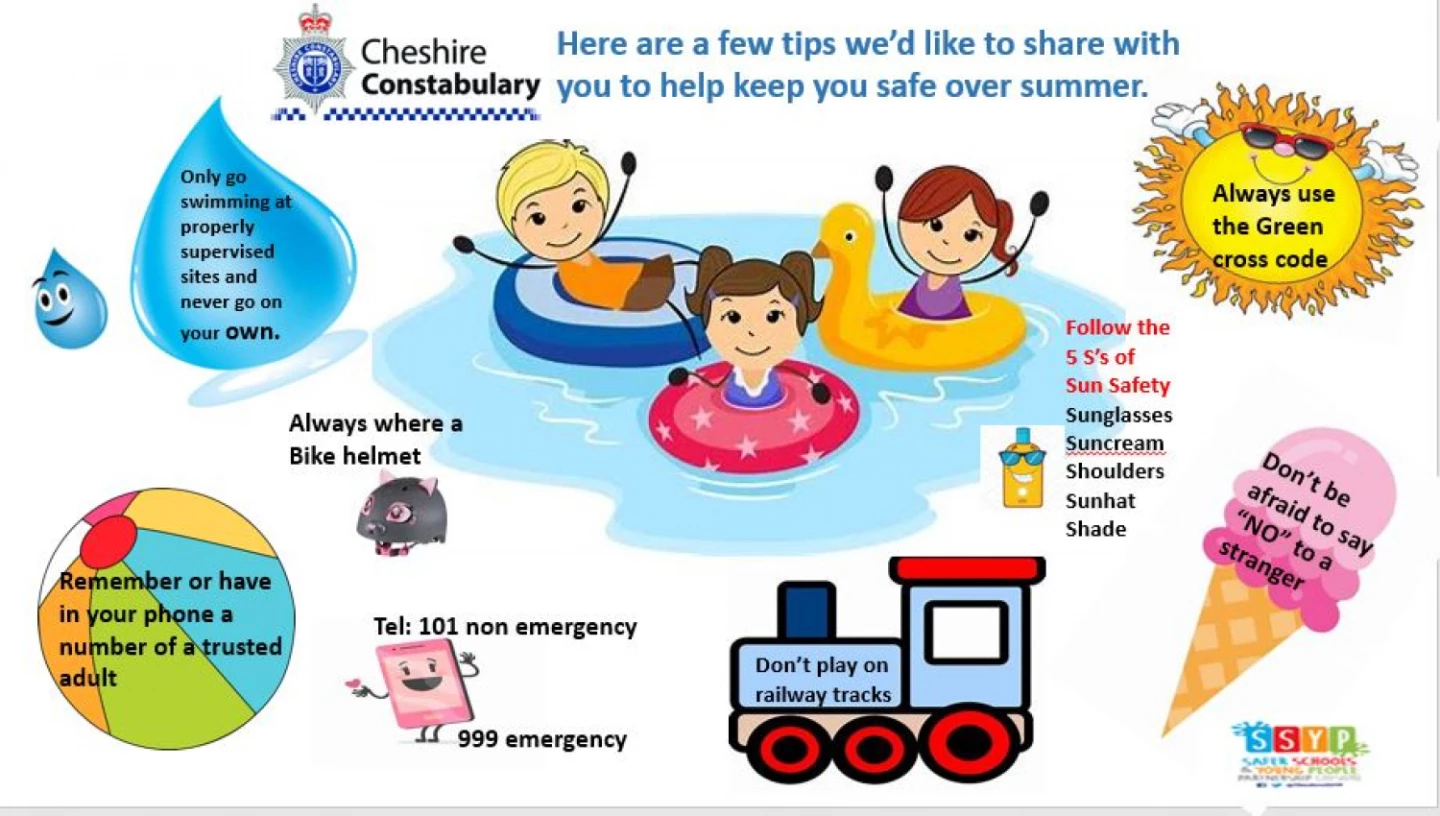 summersafety