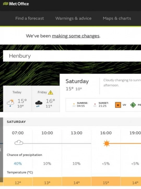 weather